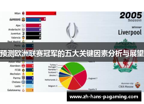预测欧洲联赛冠军的五大关键因素分析与展望